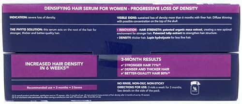 PHYTO-Phytonovathrix-Botanical-Hair-Loss-Thinning-Treatment