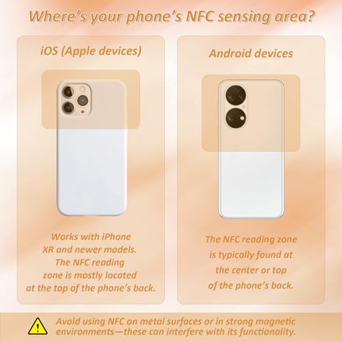 Étiquettes NFC programmables blanches NTAG215 pour domotique