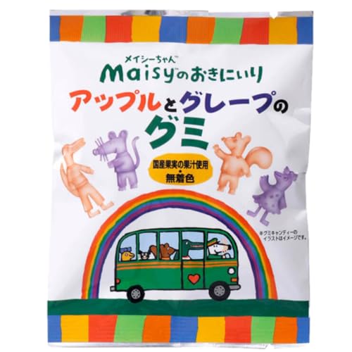 CV[ ̂ɂ AbvƃO[ṽO~ 832g SOKEN.SHA 񂲖  Ԃǂ Yʏ`gp kCY Ă񂳂 F Fsgp Rh  O~