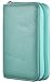 Easyoulife Genuine Leather Credit Card Holder Zipper Wallet With 26 Card Slots (Teal)