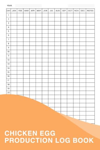 Chicken Egg Production Log Book: A Notebook For Anyone Involved In Raising Chickens To Track Important Information About Your Chicken's Egg Production