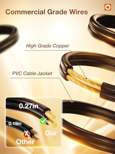 Addlon LKKHN506196 Led Outdoor String Lights 48Ft With Edison Vintage Shatterproof Bulbs And Commercial Grade Weatherproof Strand thumb #3