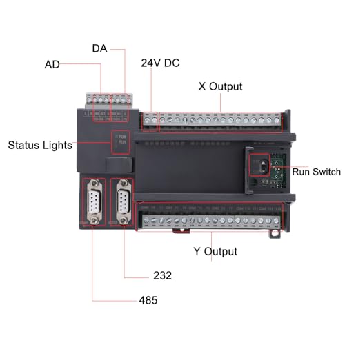 Hyuduo WS3U Programmierbares Logik-Controller-Modul SPS-Steuerplatine mit 16 Eingängen 12 Relais-Ausgängen DC 24V Industrielle Steuerung für Automatisierungstechnik 140x100x63mm