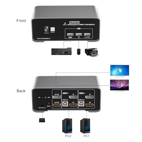 KVM HDMI DP 2 PC double écran 4K 60Hz switch USB pour deux ordinateurs switch HDMI - 7