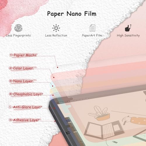 bersem 2 Pack Paperfeel Screen Protector Compatible with iPad Mini 5 (2019) & iPad Mini 4, Pencil Compatible Anti Glare With Easy Installation Kit