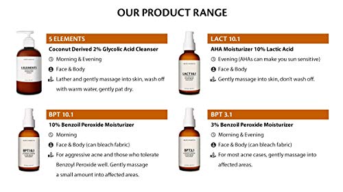 Create Cosmetics 5 Elements Cleanser - 2% Glycolic Acid Non-Drying Face & Body Wash For Normal To Blemish Skin, Coconut Derived, Vegan, Preservative Free, Gentle Exfoliating, Non Lathering - 8 Oz #TOP3