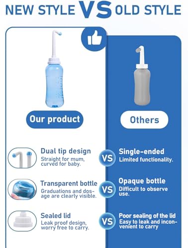 Image of Peri Bottle for Travel Bidet - Care,Portable Travel Squeeze Bottle Bidet for Women Personal Hygiene Cleaning,2 Tubes for Baby Mom and 16.9OZ(Blue)