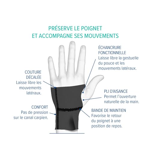 Epitact | Orthèse Poignet Souple Carp’Activ | Syndrome du Canal Carpien | Prévient et Soulage Douleurs et Fourmillements lors des Activités Quotidiennes | Ultraconfortable (M, Droite) – vue 4