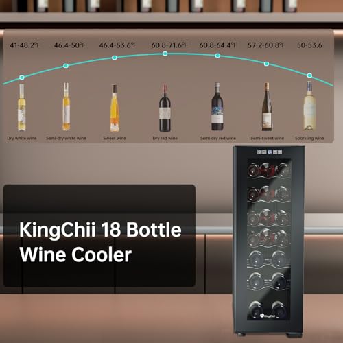 Image of KingChii 18 Bottle Wine Cooler Refrigerator Freestanding Wine Fridge - Intelligent Digital Control, Low Noise Professional Compressor, Stainless Steel & Tempered Glass for Home, Office, or Kitchen