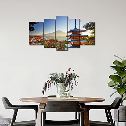 My Easy Art 591775 Japan Mount Fuji Wall Art Decor Poster Painting thumb #4