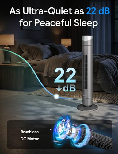 Image of ZAFRO Smart Tower Fan for Bedroom,120 Oscillating Fans that Blow Cold Air | 28ft /s High-Speed 12 Speeds 4 Modes Upgraded DC 22dB Ultra Quiet,App /Voice Control,Standing Fan with 12H Timer,42Inch,Grey