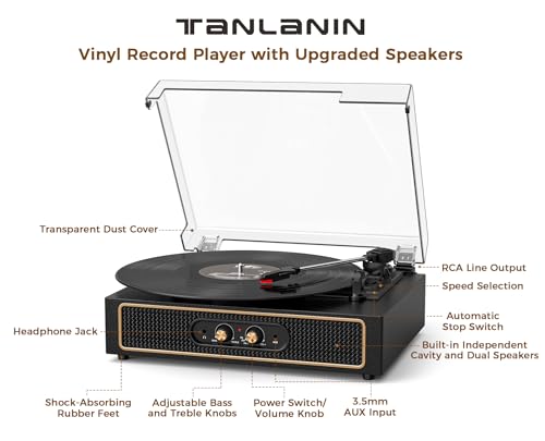 TANLANIN Retro Vinyl Record Player with Speakers, Bass/Treble Control,Black by TANLANIN - Used condition - Image 2