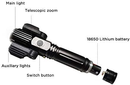 LED Torch USB 1000 Lumens Adjustable Focus Pocket Torch Four Modes Super Bright Mini Torch IPX6 Outdoor Waterproof Camping Torch For Camping Hiking Adventure