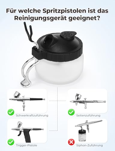 Oasser 20-teiliges Airbrush Reinigungsset mit 1 Behälter, 8 Filterpads, 5 Bürsten, 5 Nadeln und 1 Schaber