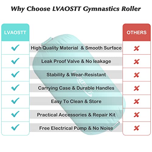 Gymnastics Roller Air Barrel Roller Air Spot, Inflatable Tumbling Mat Tumble Track Gymnastic Equipment Balance Cylinder With Pump For Yoga Cheerleading Home Use Gym #TOP1