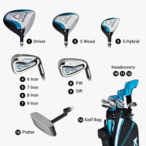 Strata 2019 Strata Plus 14-Piece Complete Set by Strata - Used condition - Image 3