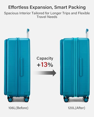 Image of Hanke Hardside Expandable Large Checked Luggage, 28 Inch Top Opening Trunk Luggages with Spinner Wheels, All-PC Hard Shell Suitcase, Lightweight TSA Approved (Caribbean Blue, 120L)