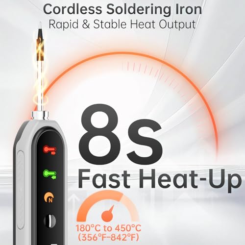 Image of Cordless Soldering Iron Kit, 8S Fast Heating, Type-C Charging, Adjustable Temp 180~450℃, 3 Replaceable Tips, 1600mAh Portable Wireless Soldering Pen for Electronics Repair and DIY Projects-White