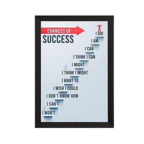 eCraftIndia 'Chances Of Success Motivational Quote Painting Digital Printed Wall Art For Office, Gym, Home Decor - Great Gift Idea For Entrepreneurs And Students