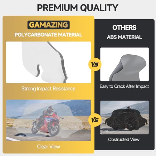Image of 8 inch Clear Motorcycle Wave Windshield Windscreen Wind Splitter Fit For 1996-2013 Harley Davidson Touring Street Glide Electra Glide Tri Glide Flht Flhx Flhtk Flhtc Flhtcu
