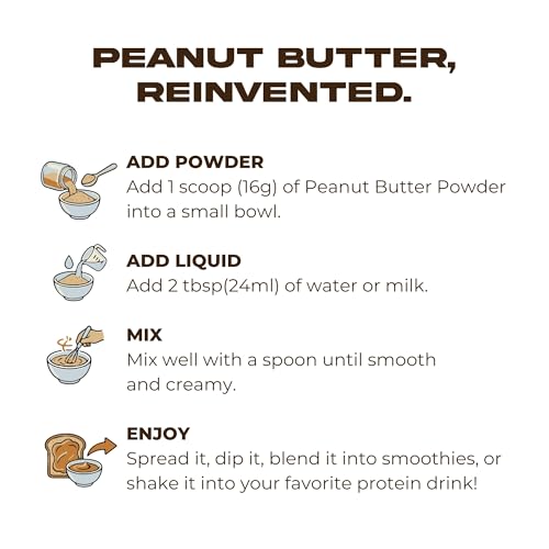 Image of TruHealth Unsweetened Peanut Butter Powder makes 2.25kg spread | 495g Protein in this Pouch | No Added Sugar, Unsweetened | High Protein, Low Fat PB Powder | Vegan, Gluten-Free, Non-GMO | Perfect for Smoothies, Baking & Oatmeal | (900g)