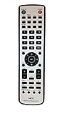 NEC RU-M117 Remote for P401 / V552 / V652