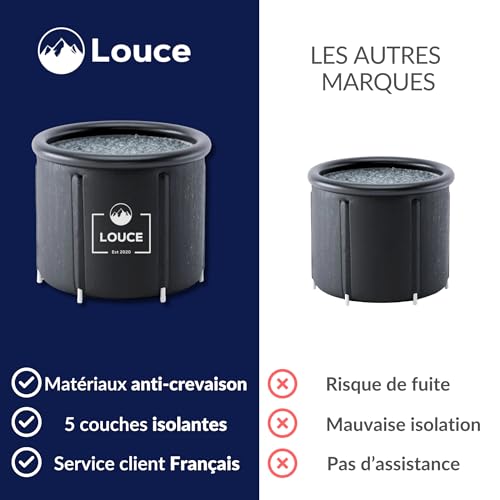 Tragbares Kaltbad für Erholung | K2 | Innen – Außen | aufblasbares Fass | Ice Bath Tube for Recovery | 320 Liter | Louce
