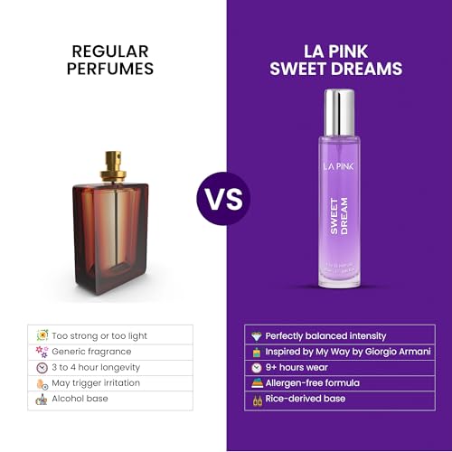 Image of LA PINK Sweet Dream EDP Perfume for Woman & Man | Vanilla, White Floral & Citrus Notes | Long Lasting Unisex Luxury Fragrance for Men & Women | 25ml