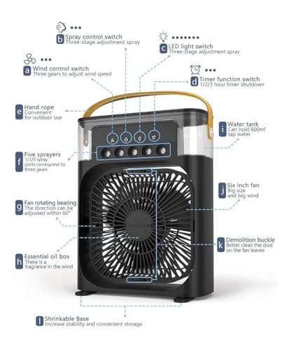 Image of Zon Ex Mini Portable Air Cooler, USB connected, Table AC fan with Water Cooling Function for Office and Home (multicolours)