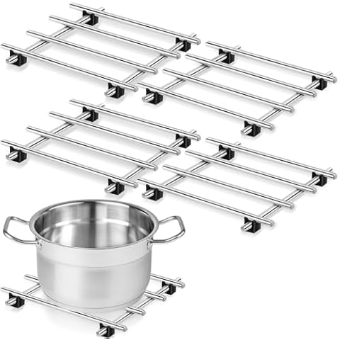 Hicarer Stainless Steel Trivet Set Cover
