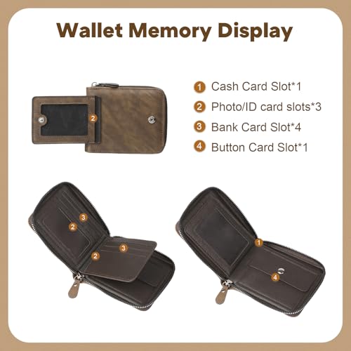 Personalized Wallet for Men Custom Engraved Leather Mens Wallet with NFC Smart Album, Store Photos & Engrave Name/Text – Unique Gift for Dad, Father,Husband, Boyfriend (Zipper Wallet)3