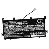 Conforme aux normes légales | Protection contre courts-circuits, surchauffes et surtensions