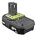 Ryobi 18-Volt ONE+ SuperCharger and 2 Lithium-Ion Batteries Kit