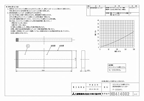 �O�H�d�@(MITSUBISHI ELECTRIC) ���X�i�C�E�Z���g�������C�V�X�e�� �V�X�e������ ���C�p�����\������t�B���^�[ P�|100QHF3