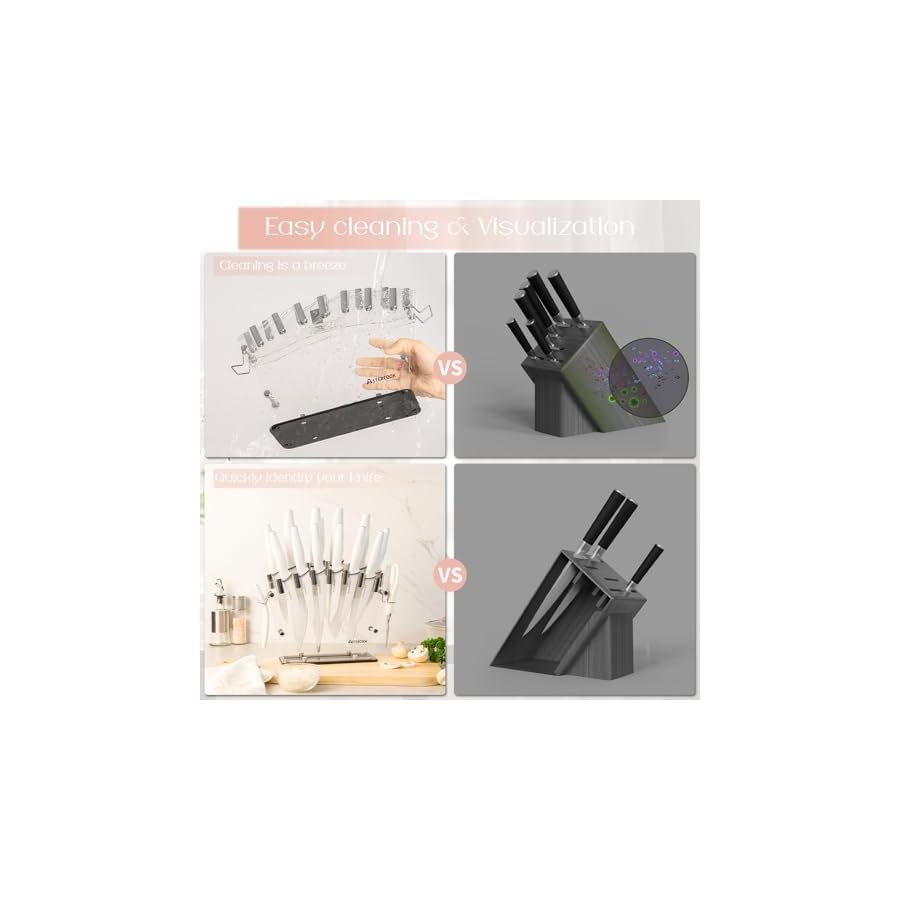 Astercook Knife Set for Kitchen with Block and Sharpener 22 Piece Kitchen Knives Sharp Blade Dishwasher Safe Knife Block Set with Ergonomic Handle, Elegant White