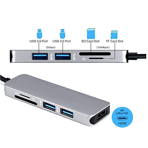 Image of USB HUB 5 in 1 USB C Hub Multiport Adapter, Type C to HDMI 4K 30Hz /USB3.0 /TF /SD Card Reader, Type C Converter Compatible with Mate10 /P20, S8 /S9 /Note9, iOS Devices (USB C TO 5 IN 1 WITH HDMI HUB)