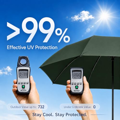 Image of Umbrella, UV Big Size Umbrella for Sun Protection Rain Windproof Strong Large 3 Fold For Men Women Kids Boys Girls Perfect & Stylish Windproof & Compact
