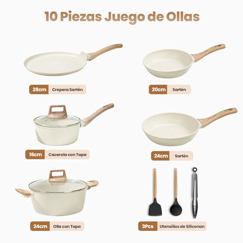 La Mejor Selección de Estufa Blanca los mejores 10. 2 Imagen adicional