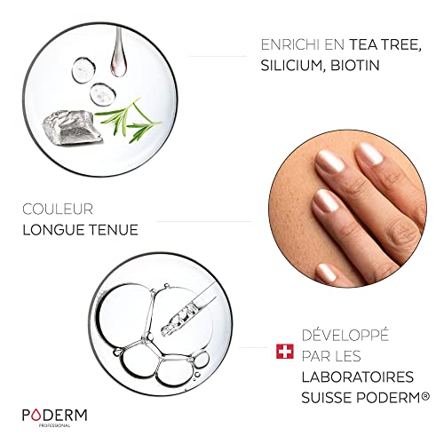 Vernis Tea Tree PODERM Coffret Prestige Soin Complet Ongles Swiss Made