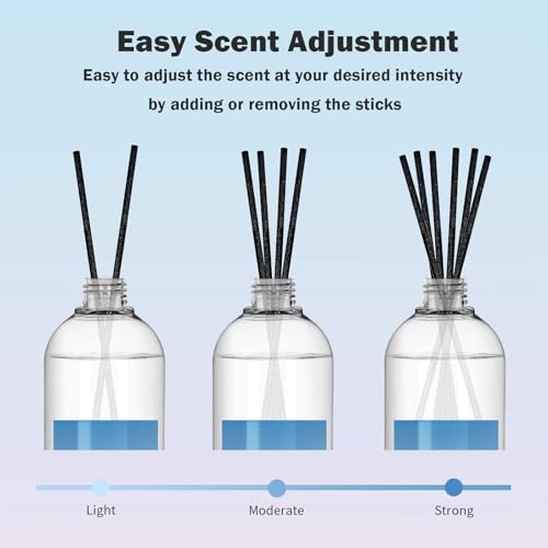 Image of SCENTORINI Reed Diffuser Oil Refill, 16.9oz Linen Scented Essential Oil