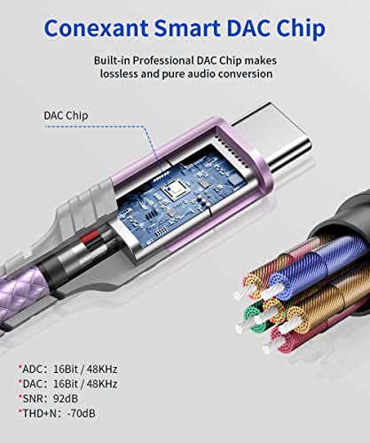 image for USB Type C to 3.5mm Female Headphone Jack Adapter, JSAUX USB C to Aux 