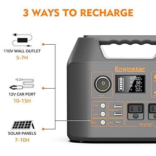 Enginstar Solar Generator, 296Wh Portable Power Station, 110V Pure Sine Wave, 80000mAh Backup Battery Power Supply for CPAP Outdoor Camping, Traveling, and Emergencies 8 AI VOLT Generator Website 41HnIHyIBUL. SL500 AI VOLT Generator Website