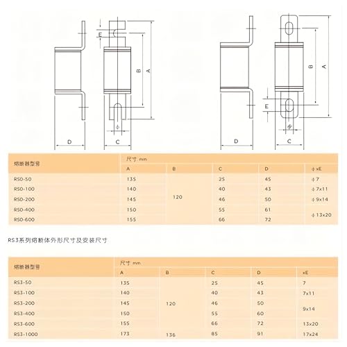 Fusible rapide RS0 RS3-100 30A cartouche céramique haute tension - 2