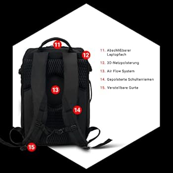 【新品タグ付き】FRAMeWORK、PADDED ROUND BAG Oklop Padded Bag for 300/1200 Newtonians | First Light Optics