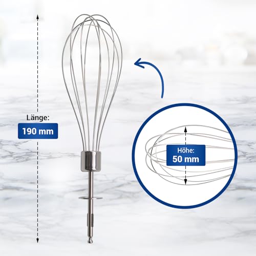 Catálogo para Comprar On-line Repuestos para batidoras de varillas . 21 Imagen adicional