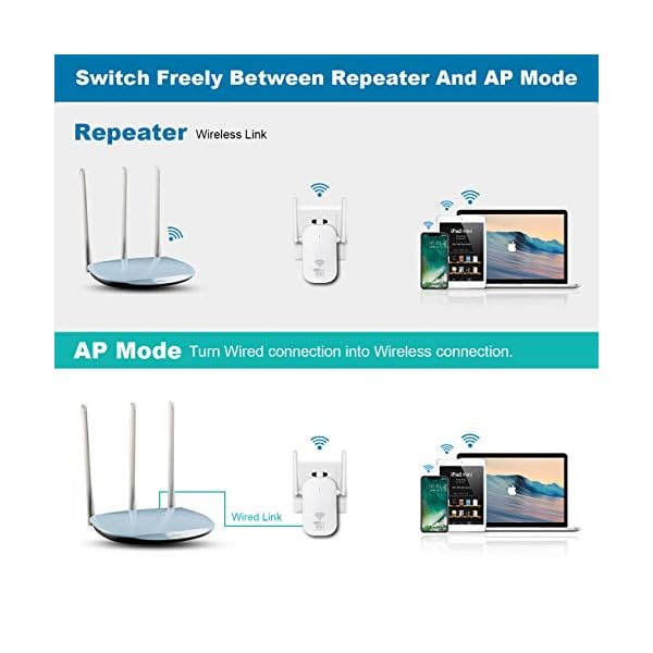 1200Mbit/s WLAN Verstärker WLAN Repeater (EWIFI) 5GHz/867Mbit/s 2,4GHz/300Mbit/s, WiFi Repeater WiFi Extender Mit LAN… – Bild 4