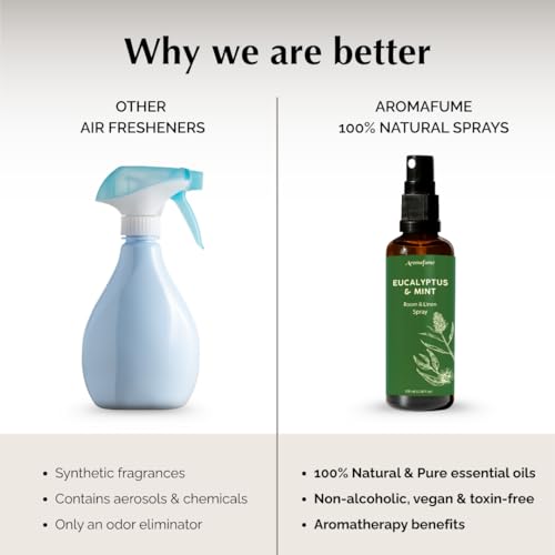 Image of Eucalyptus & Mint Air Freshener Spray for Room & Linen 100ml by Aromafume