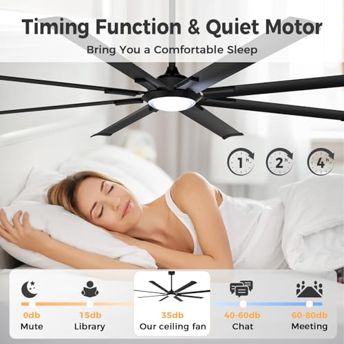 Ceiling Fans with Lights and Remote:72 Inch Indoor Outdoor Large Ceiling Fan for Living Room Patio Kitchen 8 Aluminum Blades Black Industrial Ceiling Fan 6 Speed Reversible Quiet DC Motor