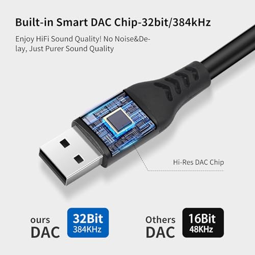 Señal estable sin interferencias con el cable USB a 2 XLR de 2m 4