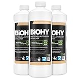 BIOHY